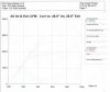 102_portedheads_graph_post.JPG