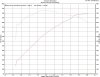 Ram SRT DW pulley final.jpg