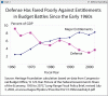Defense2_l.gif