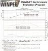 ram srt-10 dyno with k&n intake, custom exhaust.jpg