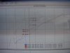 dlM Dyno Tune session.JPG