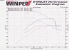 Dyno 001.jpg