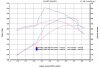 dyno2.jpg