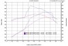 dyno3.jpg