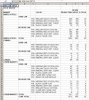2006SRT10PRODTOTALS.jpg