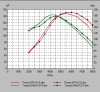 Advance_graph  5 degrees.jpg