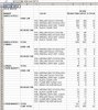 2006SRT10PRODTOTALS.jpg