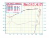 Dyno3.jpg