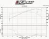 Srt-10 dyno 1.jpg