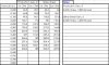 Striker Street flow numbers.jpg