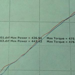 My stock dyno numbers