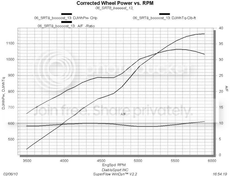 06_SRT8_jeep_CB1159hp.jpg