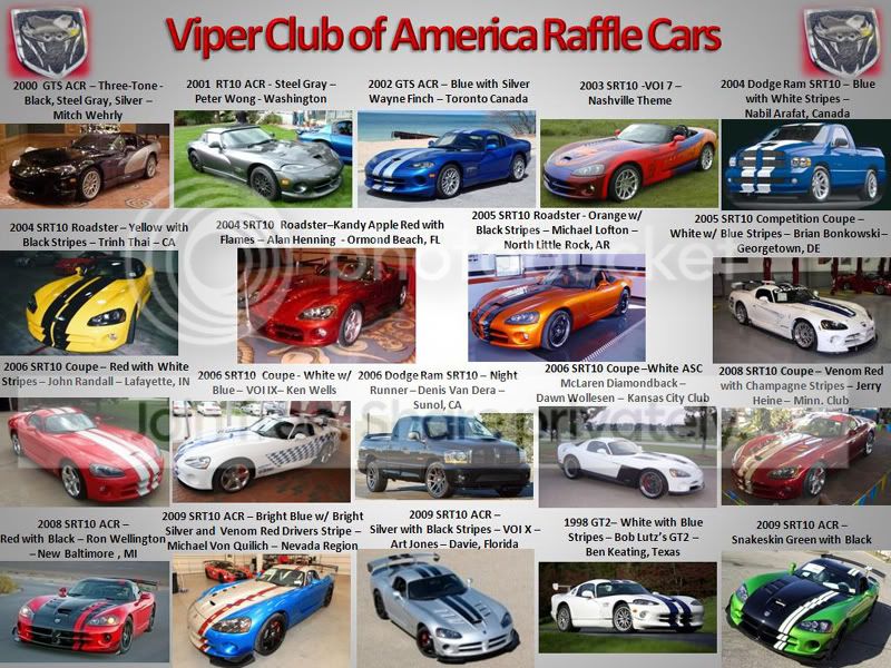 VCA_Raffle_Cars_13.jpg
