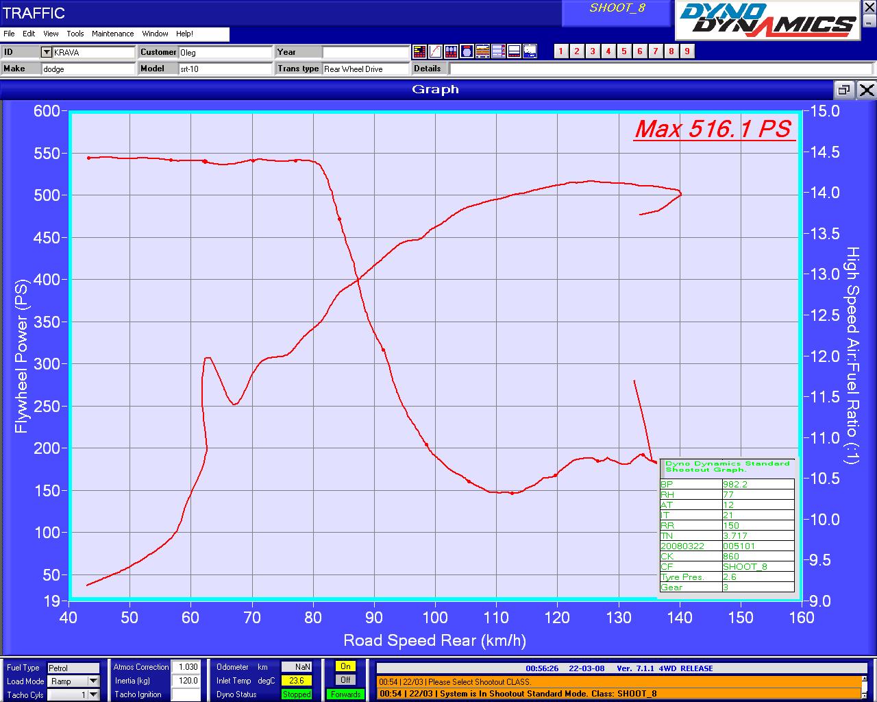 srt_with_exhaust.JPG