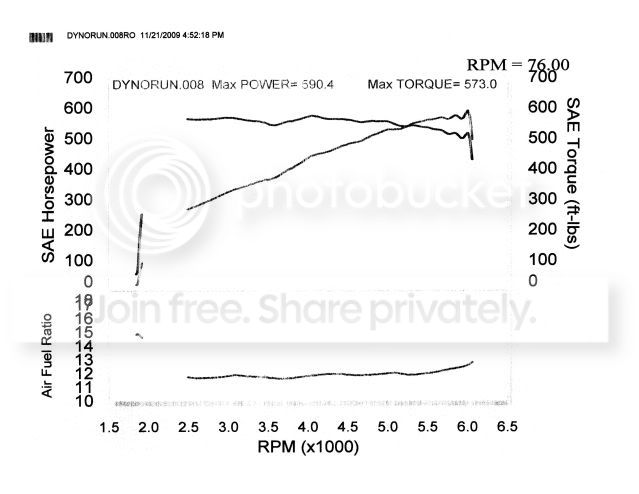 PaxtonDynoTune006.jpg