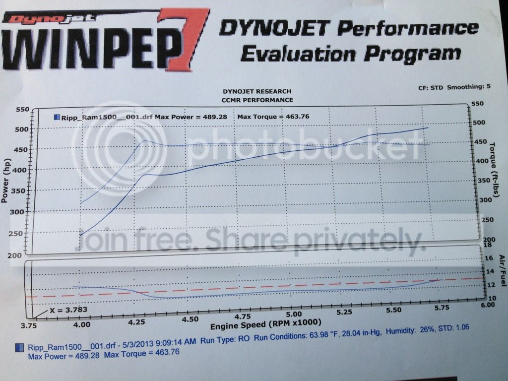 MGRAM10_5_zps19279054.jpg