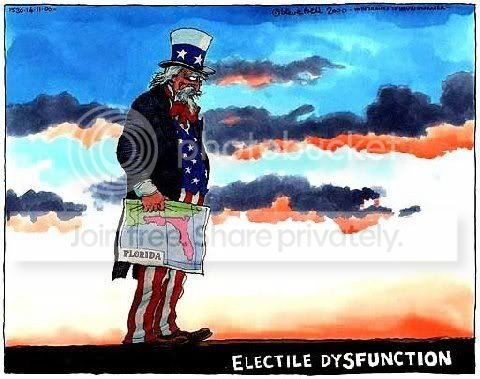 electile.jpg