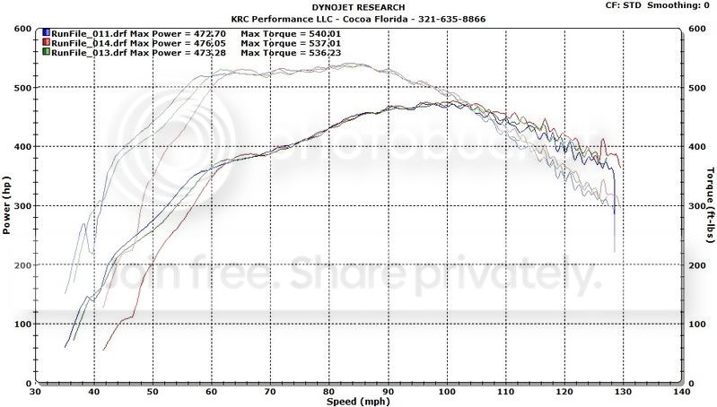 STS_stock.jpg